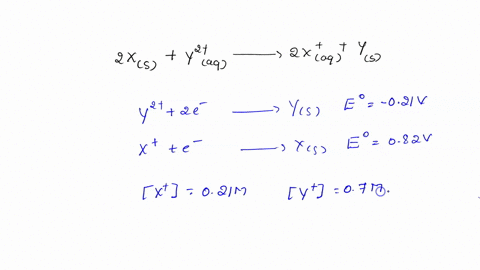 predict-whether-the-following-reactions-would-occur-spontaneously-in-aqueous-solution-at-25c-assume-that-the-initial-concentrations-of-dissolved-species-are-all-10-m-show-the-calculation-to-31867