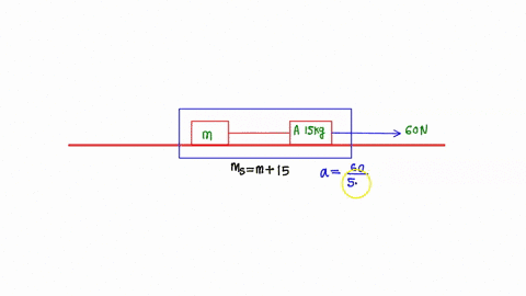 14-two-blocks-connected-by-a-light-horizontal-rope-is-at-rest-on-a-horizontal-frictionless-floor-block-a-has-a-mass-of-150-kg-and-b-has-a-mass-of-m-kg-a-constant-horizontal-force-f-600-n-is-29457