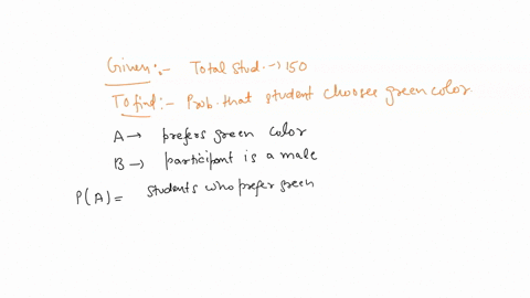 a-group-of-150-students-at-an-elementary-school-were-asked-if-they-prefer-the-color-orange-to-the-color-green-the-results-are-shown-in-the-table-above-given-that-a-randomly-selected-survey-p-59233