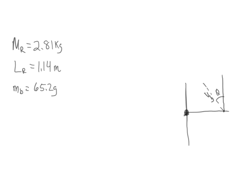 a-uniform-rod-of-mass-m-281-kg-and-length-l-114-m-can-rotate-about-a-hinge-at-its-left-end-and-is-initially-at-rest-a-putty-ball-of-mass-m-652-g-moving-with-speed-v-574-ms-strikes-the-rod-at-angle-5-3