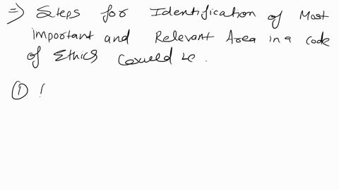 in-most-of-todays-businesses-institute-a-code-of-ethics-due-to-the-likelihood-of-unethical-behavior-by-their-employees-the-textbook-on-page-24-highlights-a-list-of-areas-typically-covered-in-68888