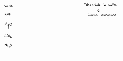 identify-the-substances-that-are-likely-to-dissociate-in-water-check-all-that-apply-sodium-bromide-nabr-potassium-hydroxide-koh-magnesium-chloride-mgcl-silicon-dioxide-sio2-sodium-oxide-na20-87235