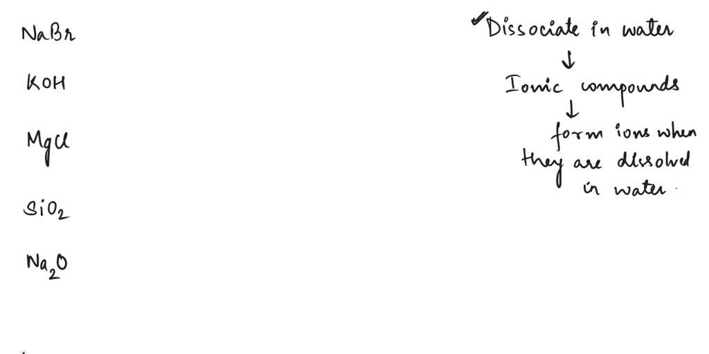 SOLVED: Identify the substances that are likely to dissociate in water ...