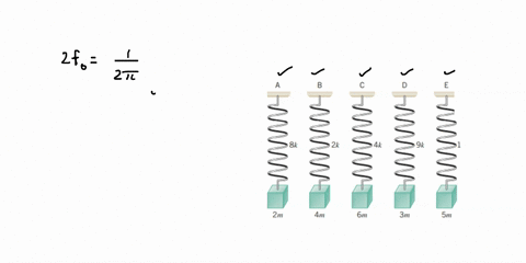 an-external-force-in-addition-to-the-spring-force-is-continually-applied-to-an-object-of-mass-m-attached-to-a-spring-that-has-a-spring-constant-k-the-frequency-of-this-external-force-is-such-74078