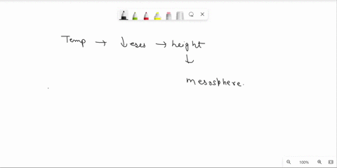 the-_______-is-the-coldest-layer-of-the-atmosphere-a-troposphere-b-stratosphere-c-mesosphere-d-thermosphere-18191