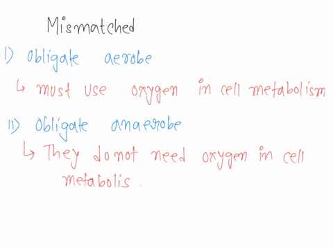 question-16-which-ol-the-following-is-mismatched-obligate-aerobe-must-use-oxygen-in-cell-metabolism-obligate-anaerobe-must-live-in-the-absence-of-oxygen-facultative-anaerobe-prefers-to-use-o-45244