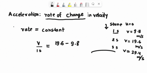 describe-constant-acceleration-motion-and-give-kinematic-equations-associated-with-constant-acceleration-motion-30983