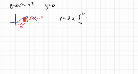 find-the-volume-of-the-solid-obtained-by-rotating-about-the-y-axis-the-region-bounded-by-v-2x-2-x-3-and-y-0