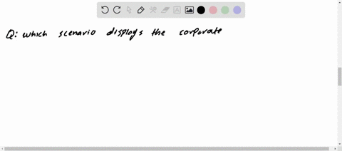 which-scenario-displays-the-corporate-responsibility-of-a-business-toward-a-community-a-paying-the-correct-amount-of-taxes-on-time-b-contributing-supplies-to-charities-to-help-in-disaster-re-26337