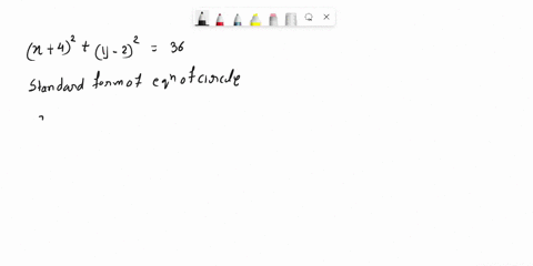 the-radius-of-the-circle-whose-equation-is-x-42-y-22-36-is-89709