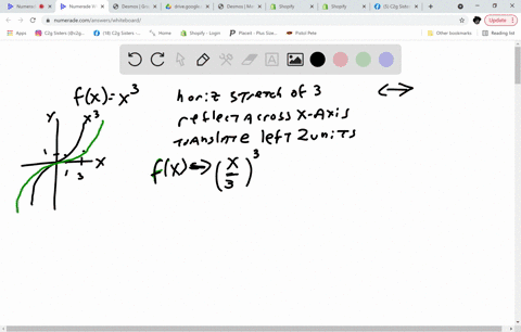transform-the-given-function-fx-as-described-and-write-the-resulting-function-as-an-equation-2-marks-each-a-fx-x3-horizontally-stretch-by-a-factor-of-3-reflect-across-the-x-axis-translate-le-05074