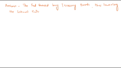 suppose-the-economy-is-in-a-recession-and-unemployment-is-much-higher-than-the-natural-rate-what-countercyclical-monetary-policy-is-needed-select-the-correct-answer-below-the-fed-should-buy-32442