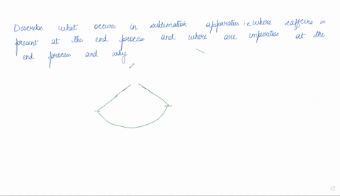 how-is-caffeine-separated-from-impurities-during-the-sublimation-procedure-in-other-words-describe-what-occurs-in-the-sublimation-apparatus-where-is-the-caffeine-at-the-end-of-the-process-wh-42288