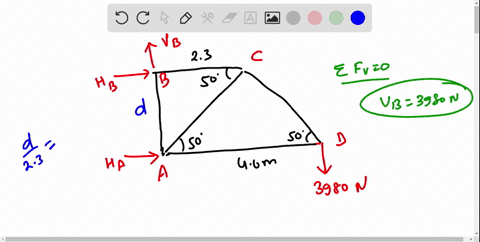 chapter-4-problem-4003-determine-the-force-in-each-member-of-the-loaded-cruss-the-forces-are-positive-if-in-tension-negative-if-in-compression-23m-50-509-508-46-m-3980-n-answers-ab-ac-ad-bc-73043