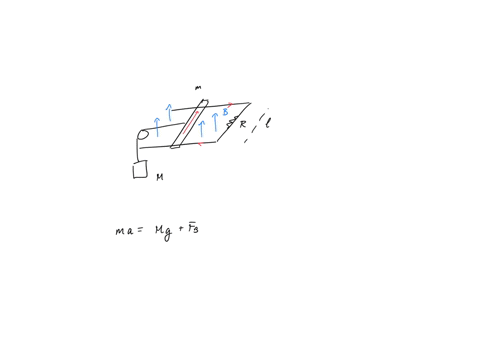 the-bar-of-mass-m-shown-in-figure-p3170-is-pulled-horizontally-across-parallel-rails-by-a-massless-s-08634