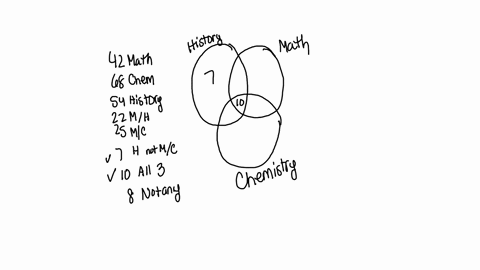 2-in-a-senior-graduating-class-of-math-majors-in-uc-42-studied-mathematics-68-studied-chemistry-54-studied-history-22-studied-both-mathematics-and-history-25-studied-both-mathematics-and-che-75397