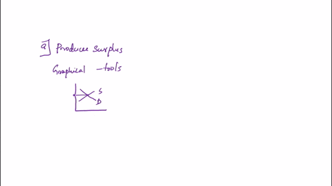 use-the-graph-below-to-depict-the-following-assume-the-initial-market-price-is-5-a-identify-the-area-of-the-initial-producer-surplus-ps-if-the-market-price-is-5-next-assume-demand-decreases-87305