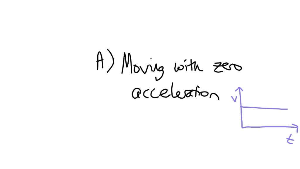 SOLVED: If the velocity versus time graph of an object is a horizontal ...