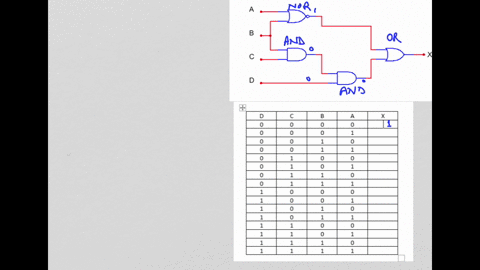 unit-5-20-points-determine-the-truth-table-of-the-given-circuit-begintabularllllll-hline-d-c-b-a-multicolumn2c-x-hline-0-0-0-0-hline-0-0-0-1-hline-0-0-1-0-hline-0-0-1-1-hline-0-1-0-0-hline-0-1-0-1-h-4