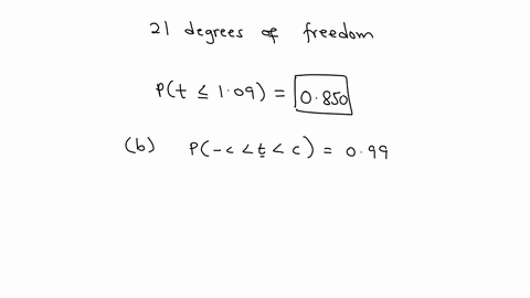 use-the-aleks-calculator-to-solve-the-following-problems-a-consider-a-t-distribution-with-21-degrees-of-freedom-compute-pt-leq-109-round-your-answer-to-at-least-three-decimal-places-pt-leq-109-square