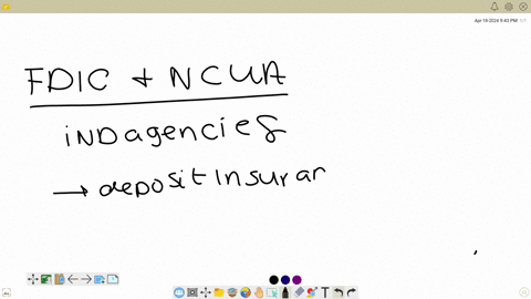 the-federal-deposit-insurance-corporation-and-the-national-credit-union-administration-protect-savings-deposits-up-to-what-amount-2