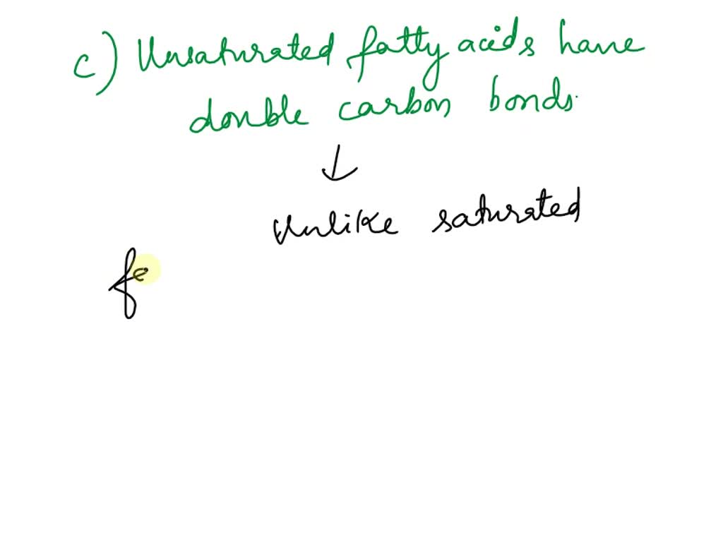 SOLVED The structural difference between saturated and unsaturated
