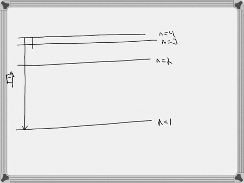 consider-only-transitions-involving-the-n1-through-n4-energy-levels-for-the-hydrogen-atom-see-figu-4-20932