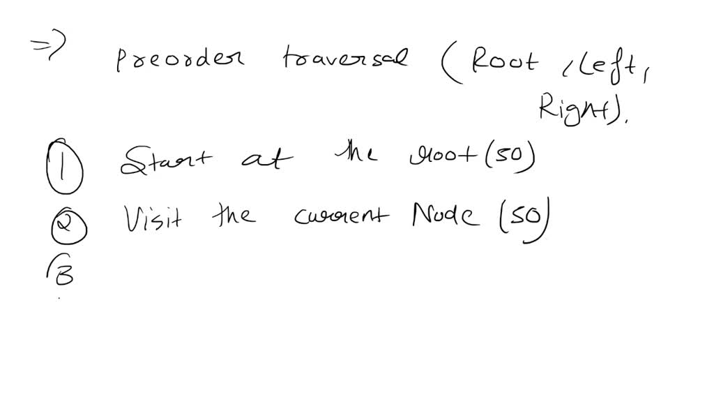 Solved 2 if the pre order traversal and in order traversal of a