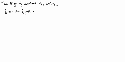 figure-1-picture-of-the-setup-in-problem-1-a-charge-q-is-placed-at-the-the-origin-charge-42-is-placed-a-distance-d2-from-the-origin-along-the-y-axis-and-charge-q1-is-placed-a-distance-d1-fro-28543