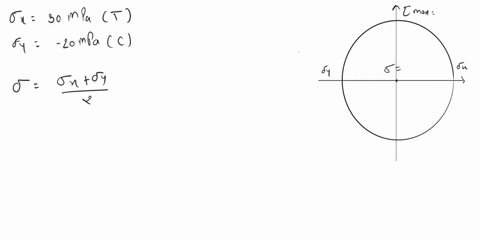1-draw-the-mohrs-stress-circle-for-a-bi-axial-stress-system-having-two-direct-stresses-of-30-mpa-tensile-and-20-mpa-compressive-determine-the-magnitude-and-the-direction-of-the-resultant-str-84465