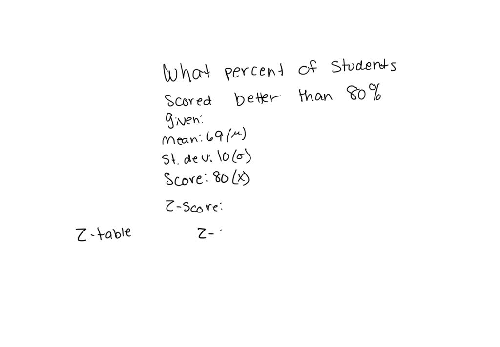 SOLVED 1. A large group of students took a test in Physics and the