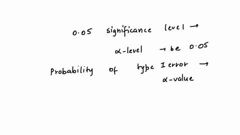 how-are-the-rejection-regions-the-probability-of-a-type-error-the-level-of-significance-and-the-alpha-level-related-71527