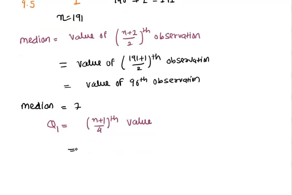 SOLVED The following data relates to sizes of shoes sold at a store