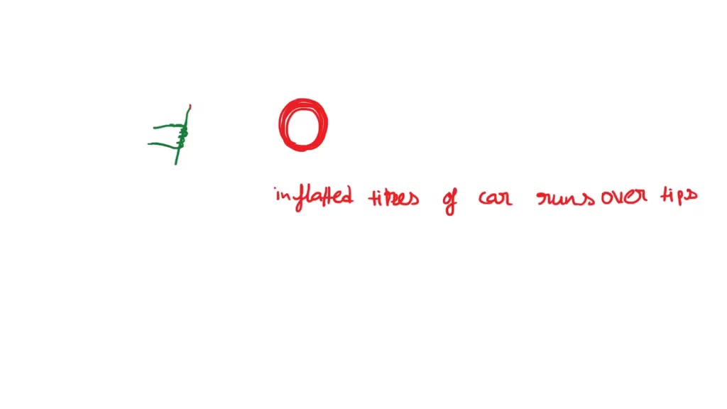 SOLVED If a car runs over the tip of your foot, it doesn't break your