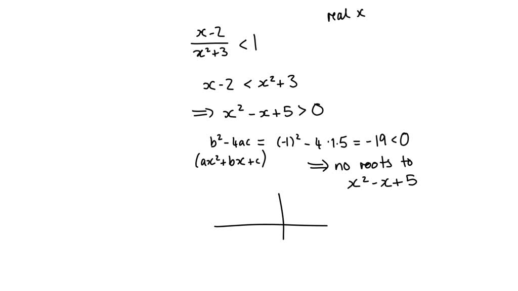 solved-the-inequality-x-2-x-2-3