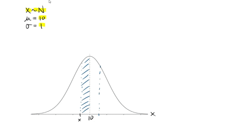 question-46-1-pts-for-a-gaussian-distribution-with-a-mean-of-10-and-a-standard-deviation-of-1a-probability-of-17-exists-between-the-mean-and-what-value-enter-your-answer-to-the-nearest-1100-99582