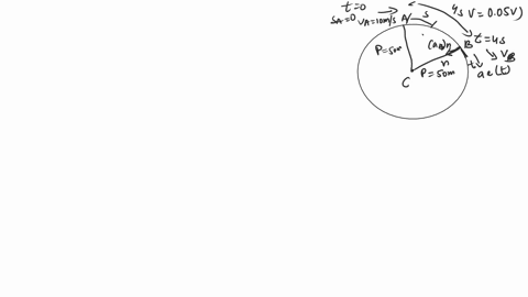 a-particle-travels-around-a-circular-path-having-a-radius-of-50-m-if-it-is-initially-traveling-with-a-speed-of-10-ms-and-its-speed-then-increases-at-a-rate-of-v-005-v-ms2-determine-the-magni-34762