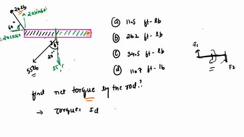 two-forces-are-exerted-on-rod-that-is-free-t0-rotate-about-an-axis-at-its-end-one-force-is-exerted-at-the-other-end-of-the-rod_-and-the-second-force-is-exerted-at-the-certer-of-the-rod-if-th-94261