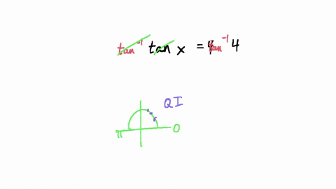 a-graphing-calculator-is-recommendedfind-all-solutions-of-the-equation-that-lie-in-the-interval-0-state-each-answer-rounded-to-two-decimal-places-enter-your-answers-as-a-comma-separated-list-74695