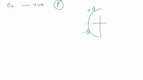 positive-charge-q-is-uniformly-distributed-on-semicircular-rod-what-is-the-direction-of-the-electric-field-at-point-p-the-center-of-the-semicircle-59058