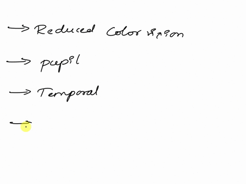 1-what-is-the-likely-consequence-of-damage-to-the-axons-that-send-signals-from-v2-to-v4-group-of-answer-choices-complete-blindness-akinetopsia-synesthesia-that-mixes-up-sounds-and-colors-ie-89165