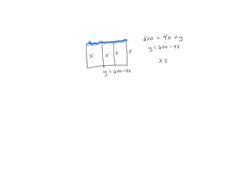 a-farmer-wishes-to-enclose-a-rectangular-region-bordering-a-river-with-fencing-as-shown-in-the-diagr-28118
