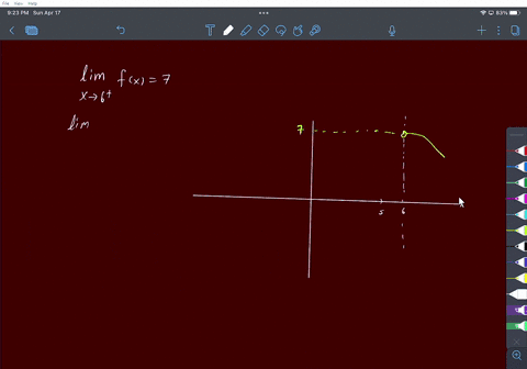 sketch-the-graph-of-an-example-of-a-function-that-satisfies-all-of-the-given-conditions-lim-fx-7-lim-fx-5-lim-fx-5-f6-6-f-1-4-x-6-x-6-x-50926
