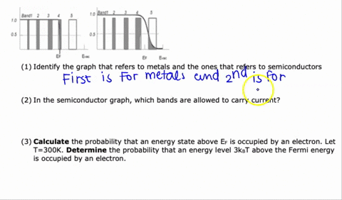 density-of-states-ne-is-the-number-of-available-electronic-states-per-unit-volume-per-unit-energy-around-energy-in-the-diagram-below-the-density-of-allowed-states-of-a-metal-and-a-semiconduc-21558