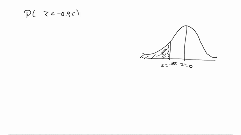 calculate-the-probability-pz-095-73334