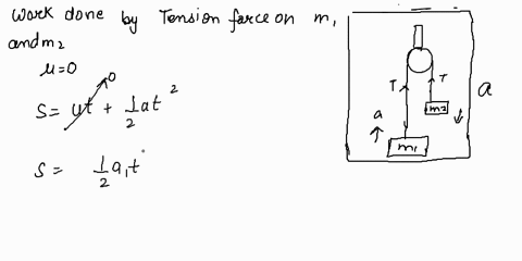 a-block-of-mass-m-is-suspended-by-a-light-thread-from-an-elevator-the-elevator-is-accelerating-upward-with-uniform-acceleration-a-find-the-work-done-during-the-first-t-seconds-by-the-tension-63344