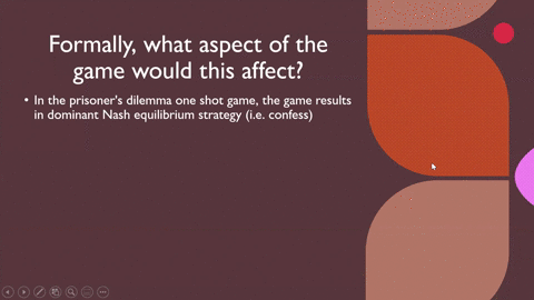 we-know-that-the-single-shot-prisoners-dilemma-game-results-in-a-dominant-nash-equilibrium-strategy-37644