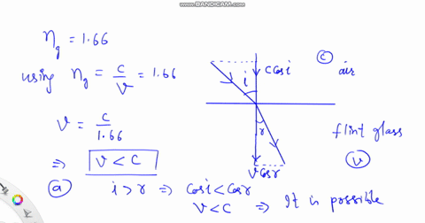 light-passes-from-air-into-flint-glass-at-a-nonzero-angle-of-incidence-a-is-it-possible-for-the-comp-19695