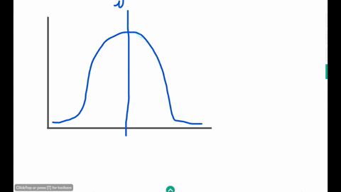 the-central-limit-theorem-states-that-if-a-random-sample-of-size-n-is-drawn-from-population-then-the-sampling-distribution-of-the-sample-mean-a-is-approximately-normal-if-the-underlying-popu-88496