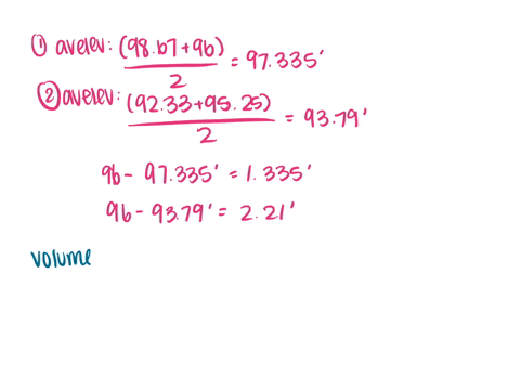 assignment-3-due-on-05312020-i59pm-eawd-aa-3-0-400-8s06-3015-building-110-0-part-use-the-gnd-averaging-cross-section-method-estimate-the-quantity-of-cut-andor-fill-required-for-2-50-x-50-gri-05656